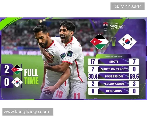 2019年韩国与卡塔尔比赛因何原因停赛人数引发热议